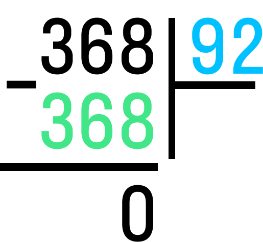 Результат деления 368 на 92 столбиком