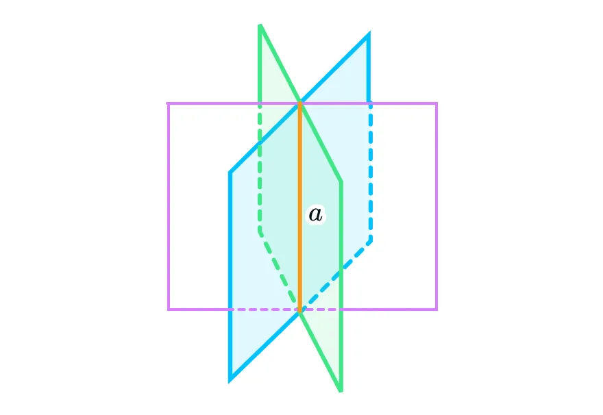 Пересечение плоскостей по одной прямой a