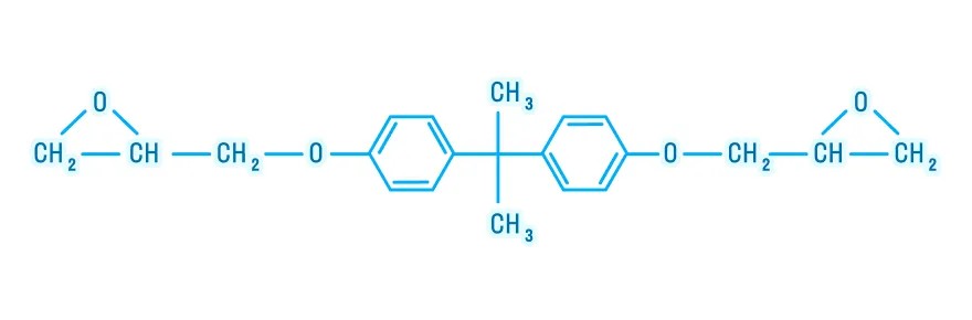 Формула молекулы эпоксидно-диановой смолы