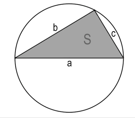 иллюстрация разбираемой формулы поиска длины окружности