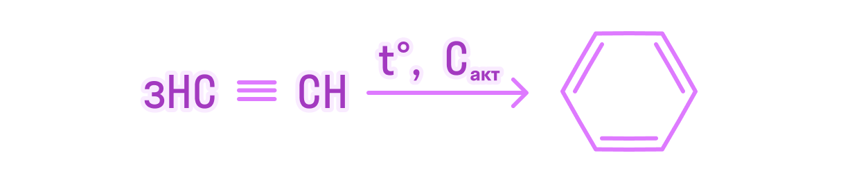 Уравнение химической реакции тримеризации ацетилена