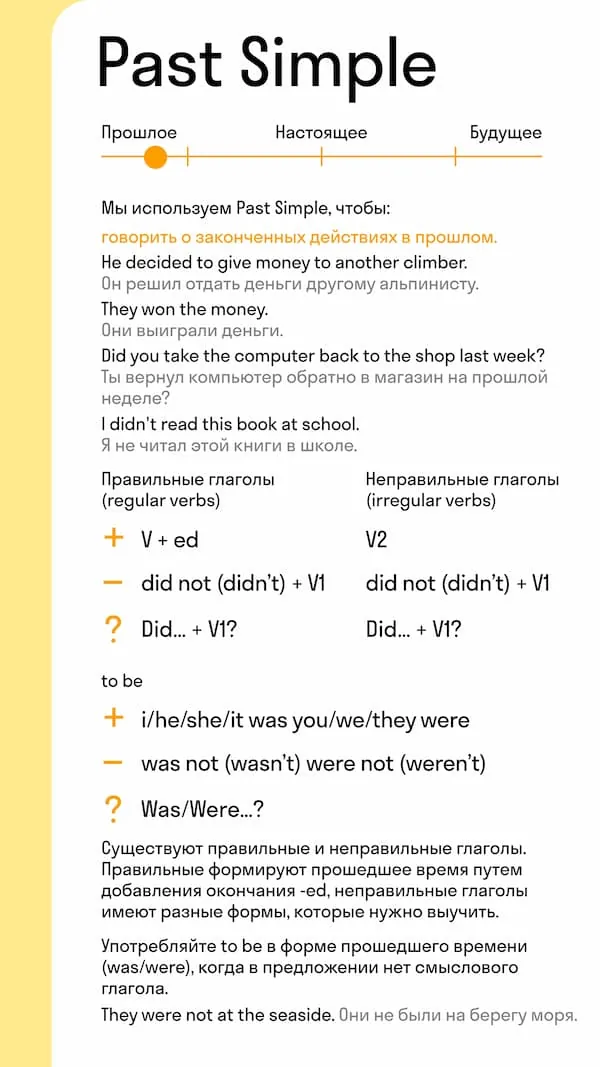 Шпаргалка по Past Simple