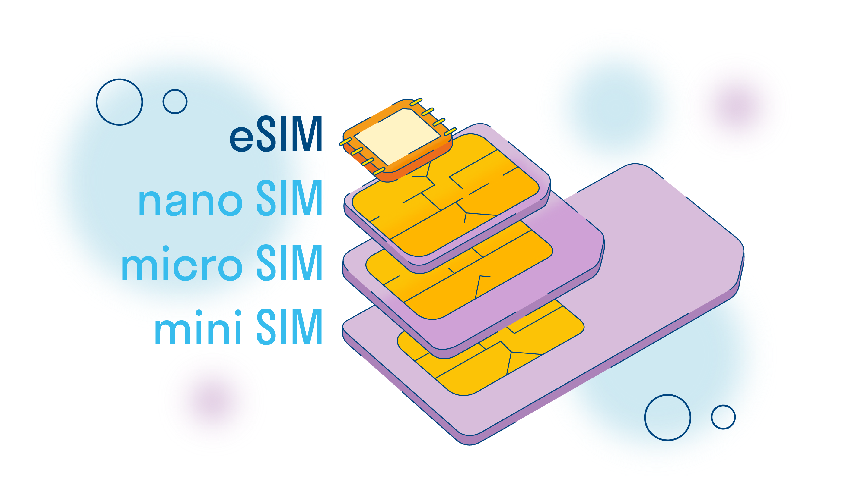 Настройка двух SIM-карт