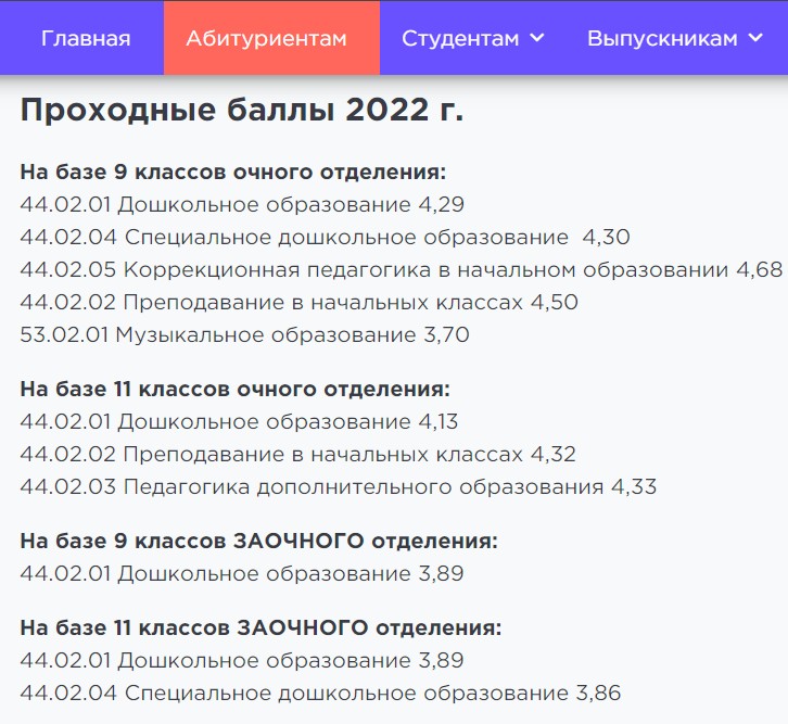 Проходные баллы в Новосибирский педагогический колледж
