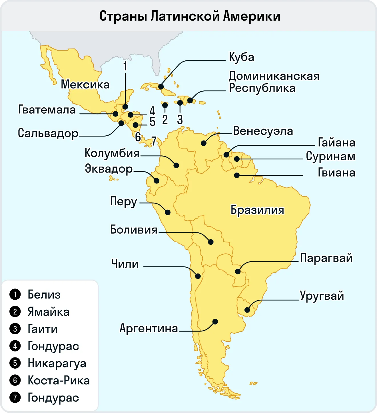 Страны Латинской Америки