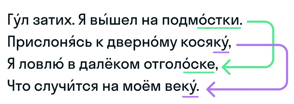 Рифмовка в стихотворении «Гамлет»