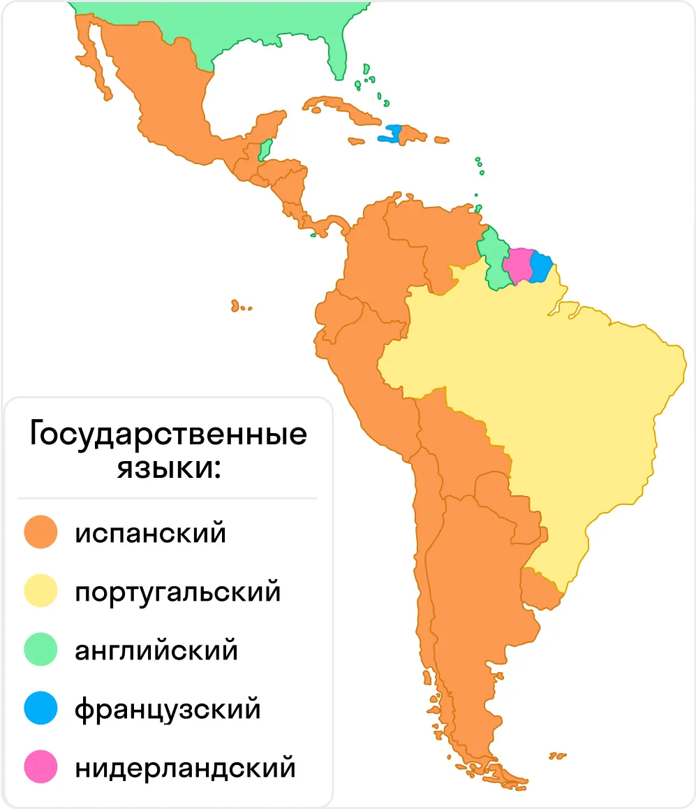 Государственные языки Южной Америки