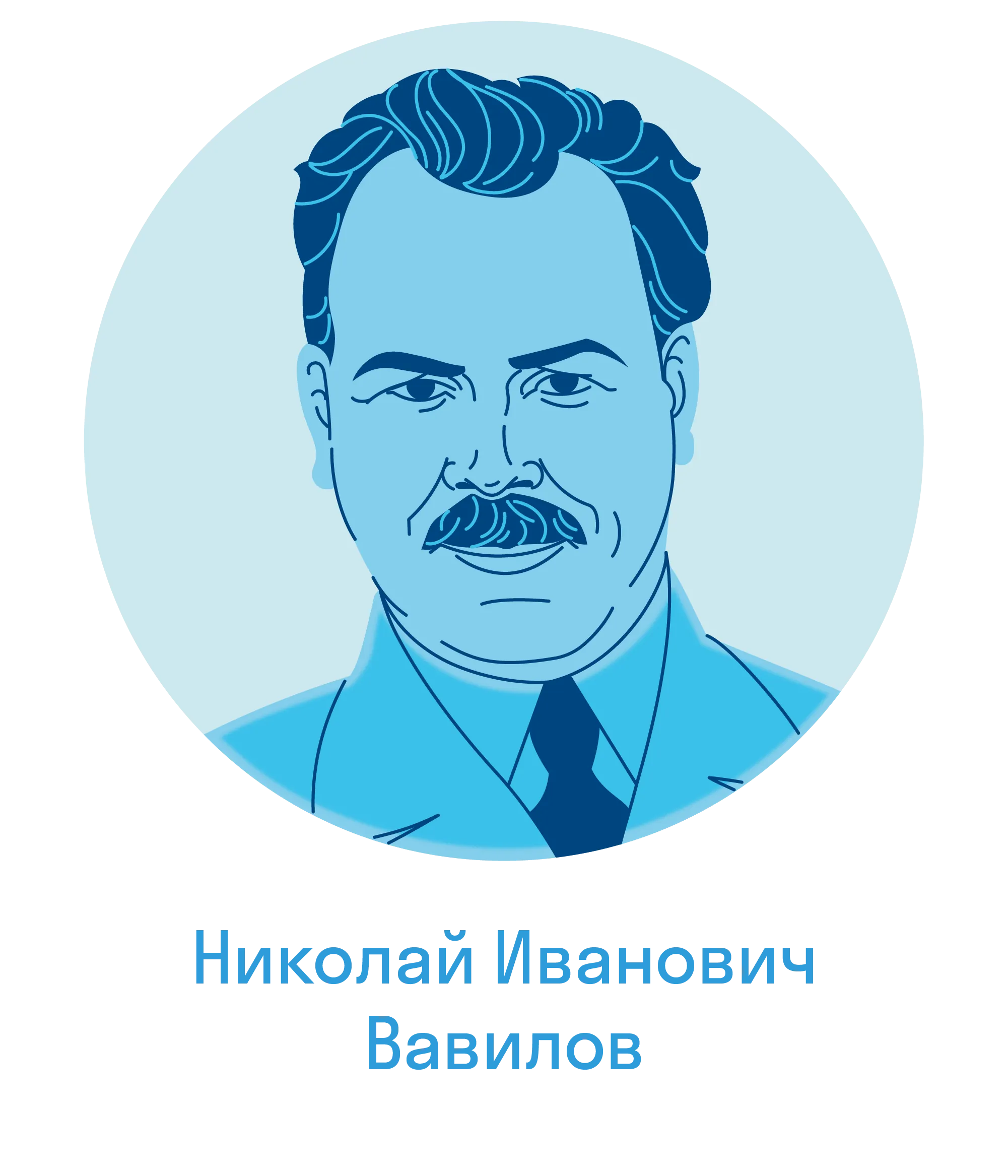 Николай Иванович Вавилов