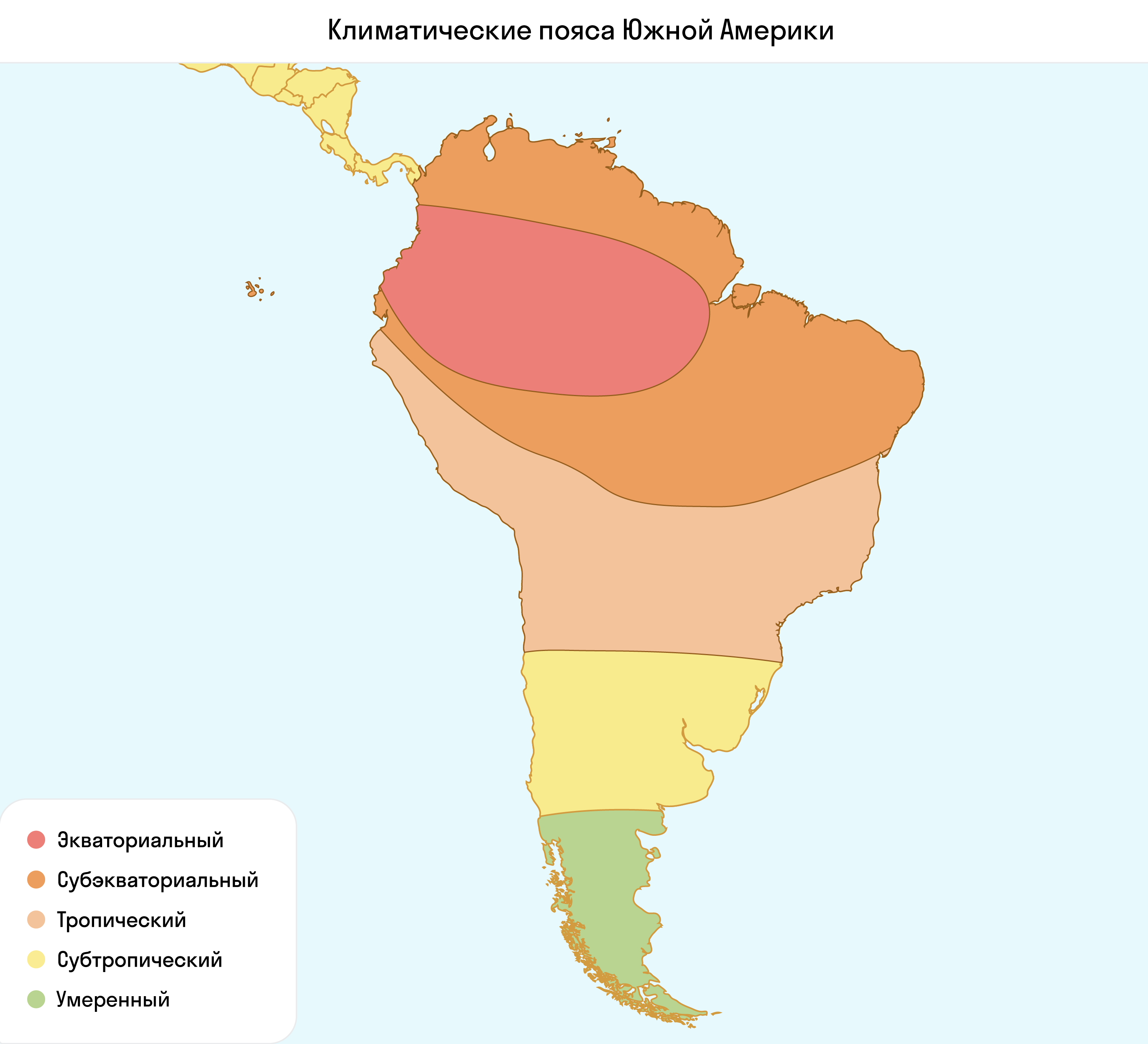 Климатические пояса Южной Америки