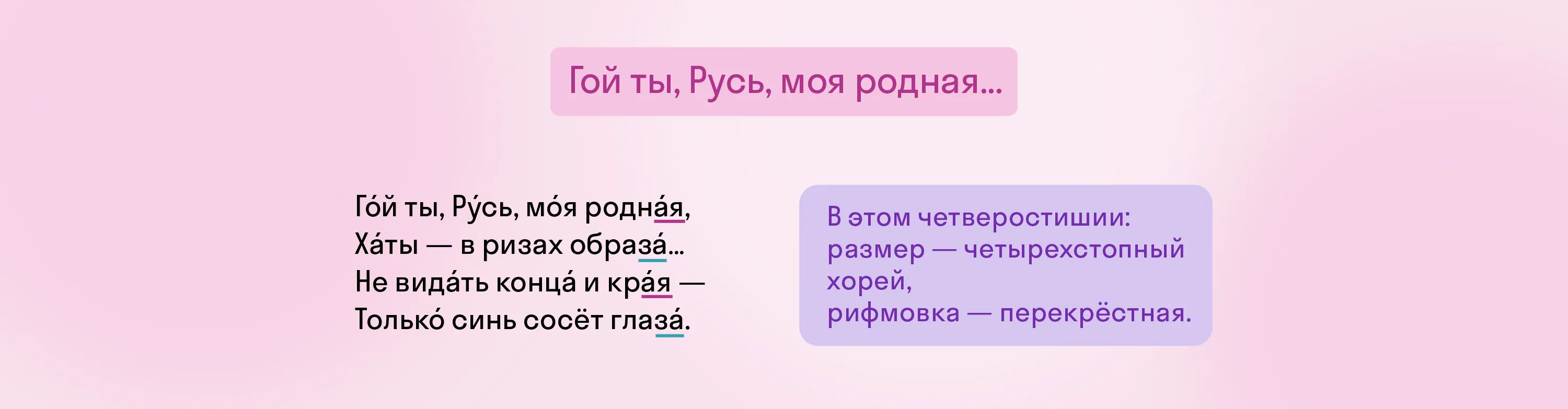 Размер и рифмовка стихотворения «Гой ты, Русь, моя родная...»