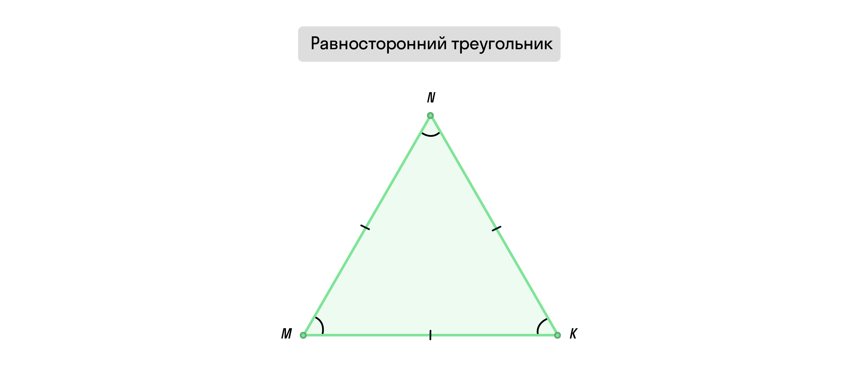 Равносторонний треугольник