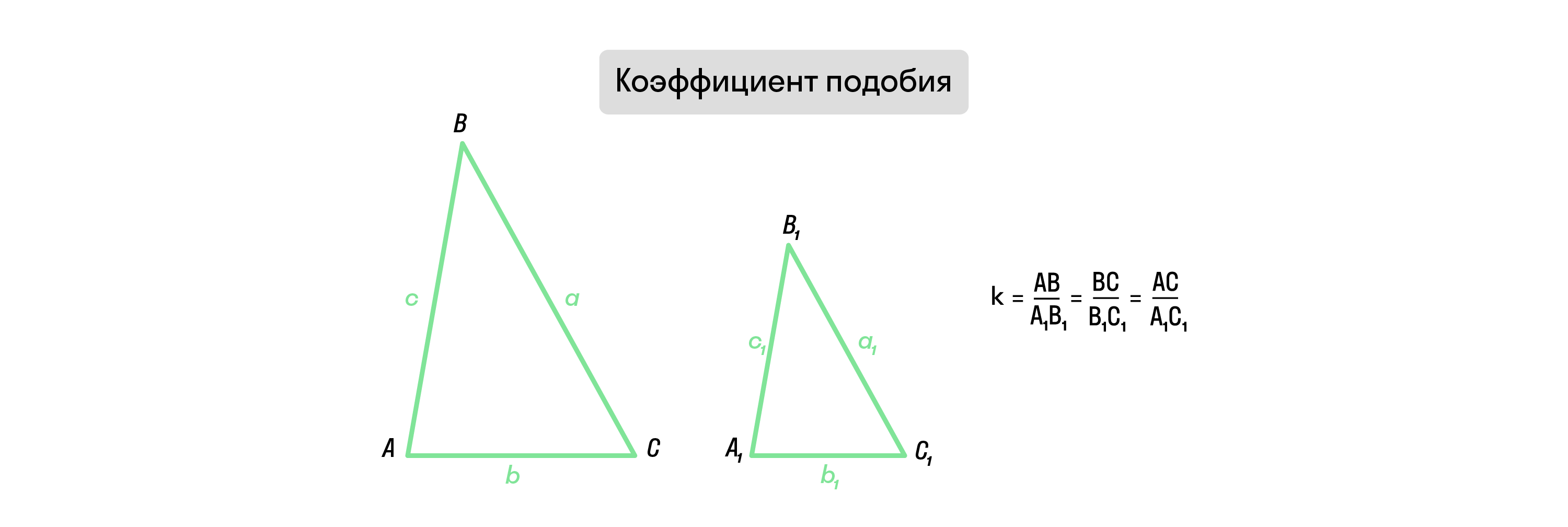 Подобные треугольники