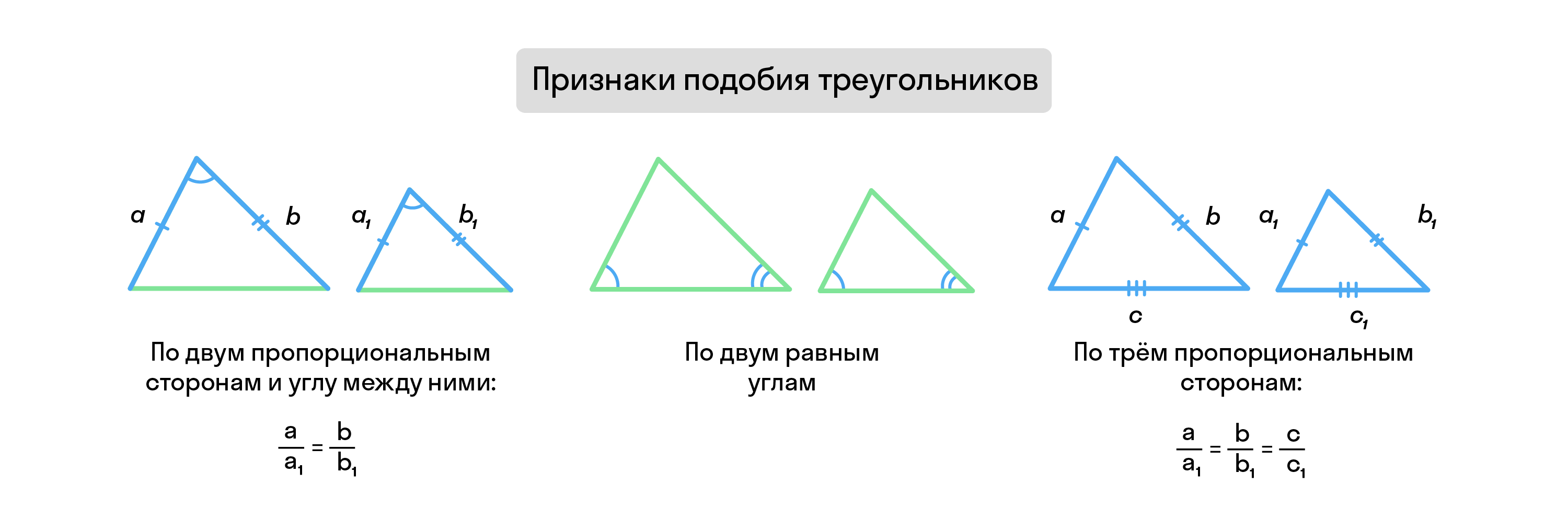 Признаки подобия треугольников