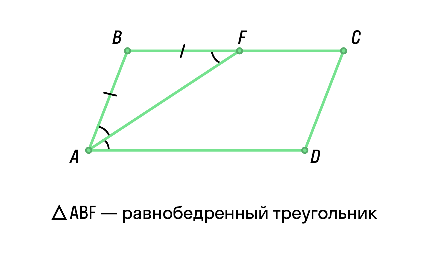 Свойства параллелограмма, рисунок 4