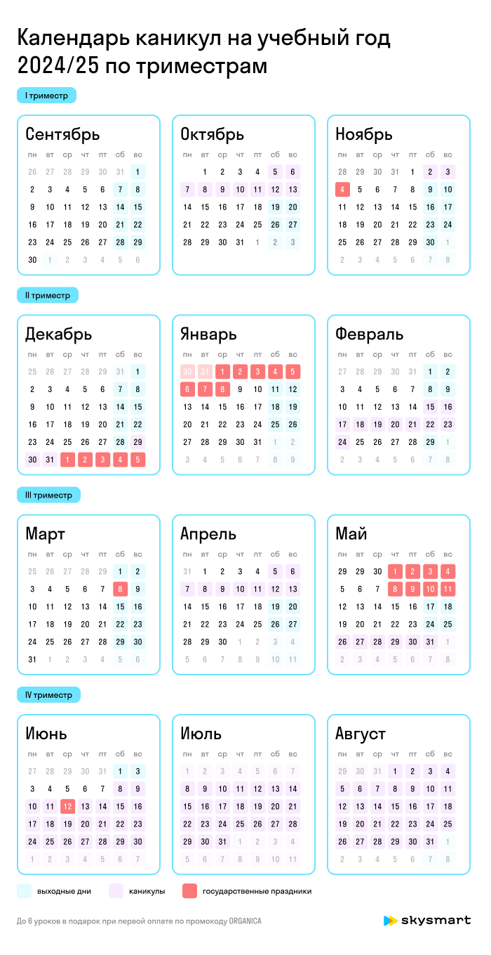 Календарь каникул по триместрам на 2024/2025 учебный год