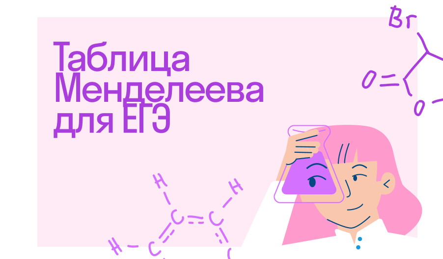 Таблица Менделеева для ЕГЭ и ОГЭ по химии 2025: скачать