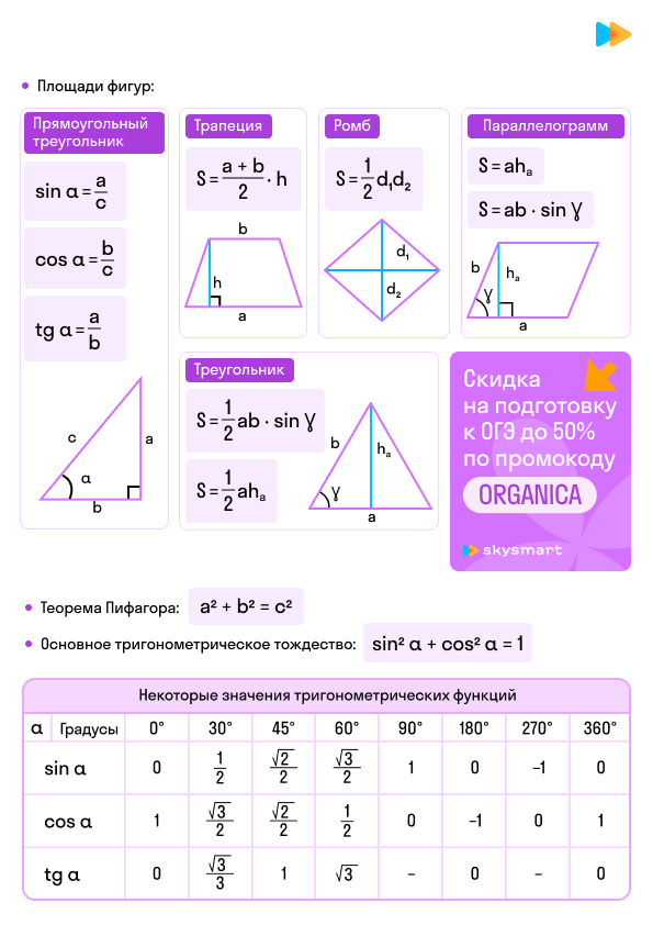 Справочный материал для ОГЭ по математике, часть 4