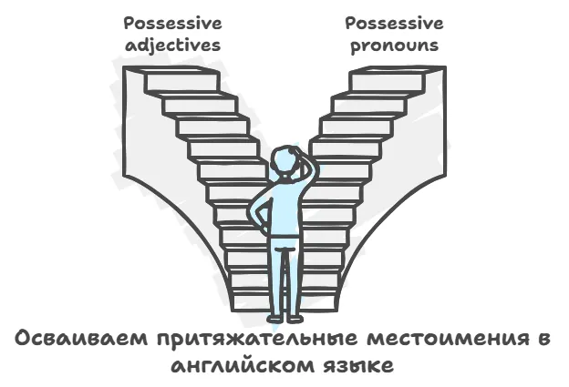 Повторим