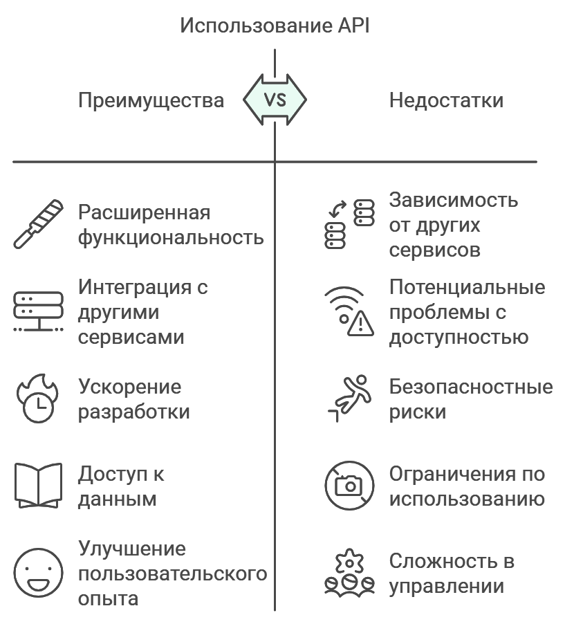 Форма правления как демократия