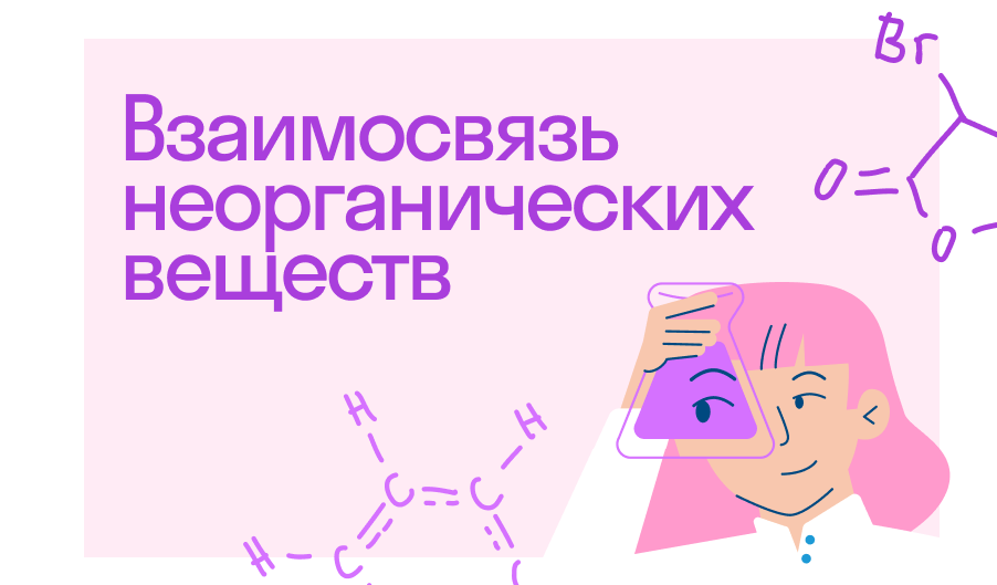 Взаимосвязь неорганических веществ: примеры реакций и схемы