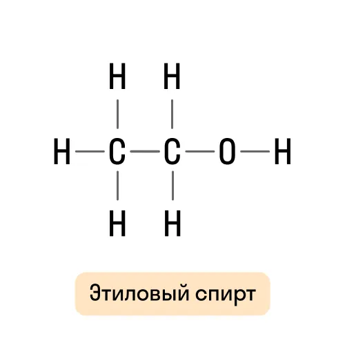 Пример спирта