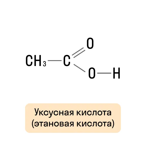 Пример карбоновой кислоты