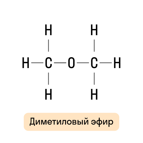 Пример сложного эфира