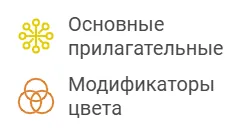 Описываем интенсивность цвета