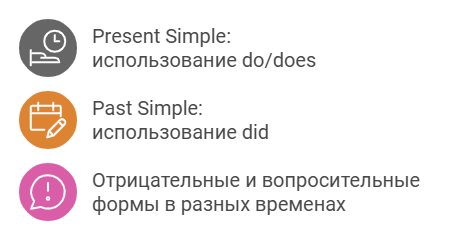 Особенности глагола to do в разных временах и формах