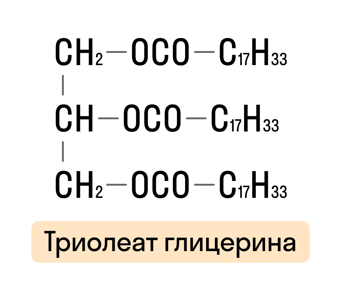 Триолеат глицерина