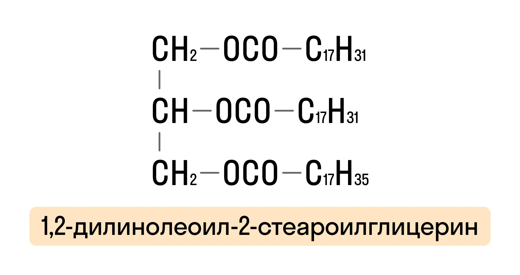 1,2 - дилинолеоил-2-стеароилглицерин