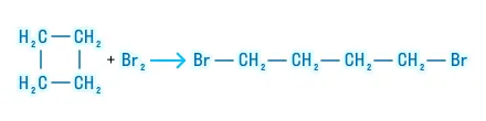 Бромирование циклоалканов