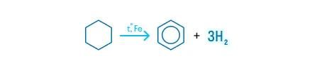 Дегидрирование циклогексана