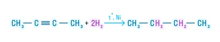 Гидрирование алкинов, рисунок 2