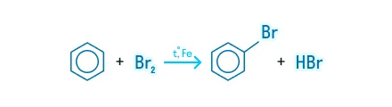 Галогенирование аренов, рисунок 1