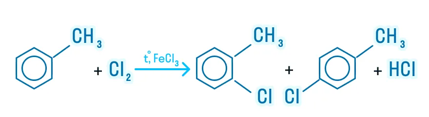 Галогенирование аренов, рисунок 2