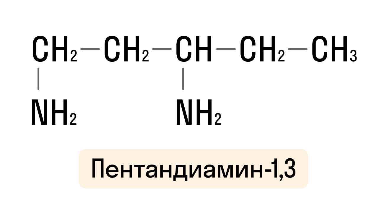 Пентандиамин-1,3