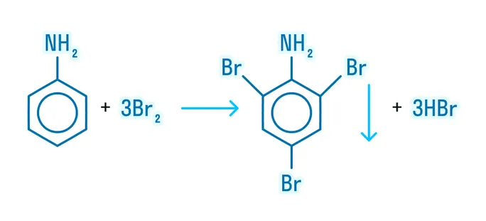 Взаимодействие анилина с бромной водой