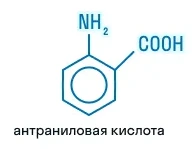 Антраниловая кислота