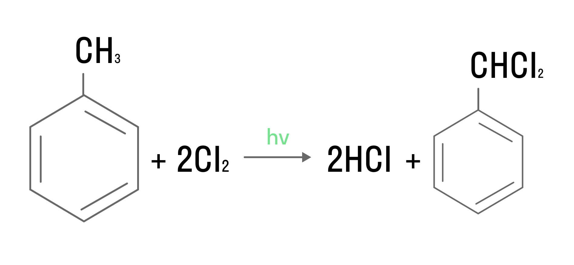 Решение органических цепочек на ЕГЭ, задание 1, рисунок 3