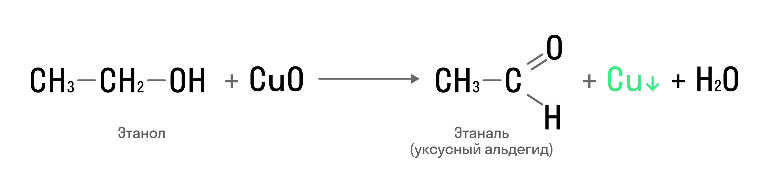 Окисление одноатомных спиртов