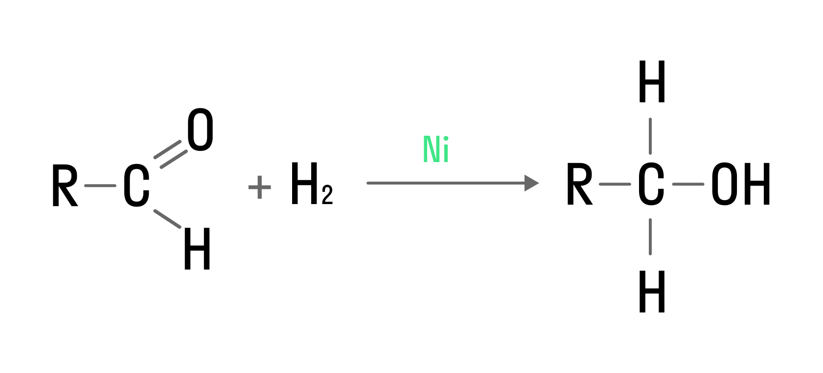 Гидрирование альдегидов и кетонов