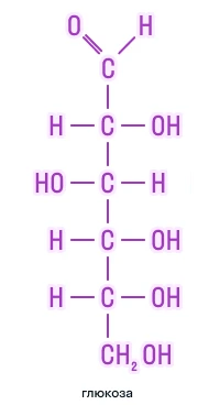 Глюкоза