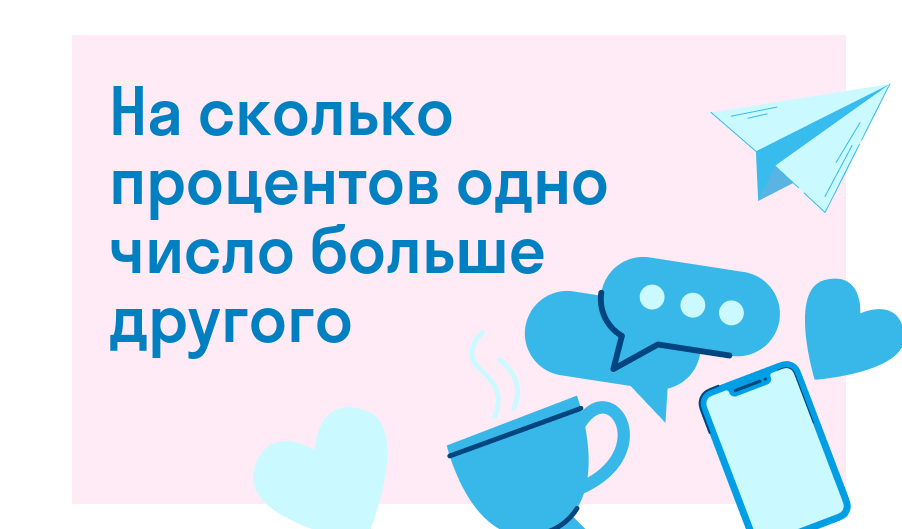 Процент от числа sql. Процент от числа sql