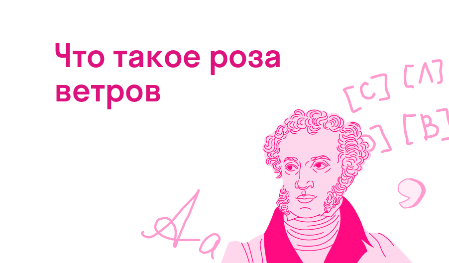 что такое роза ветров