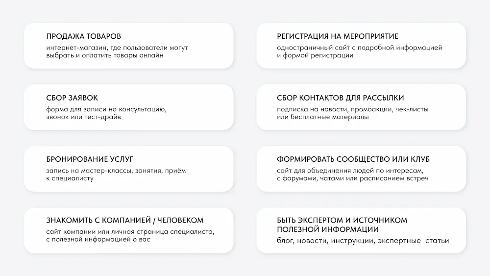 Примеры целей для сайта