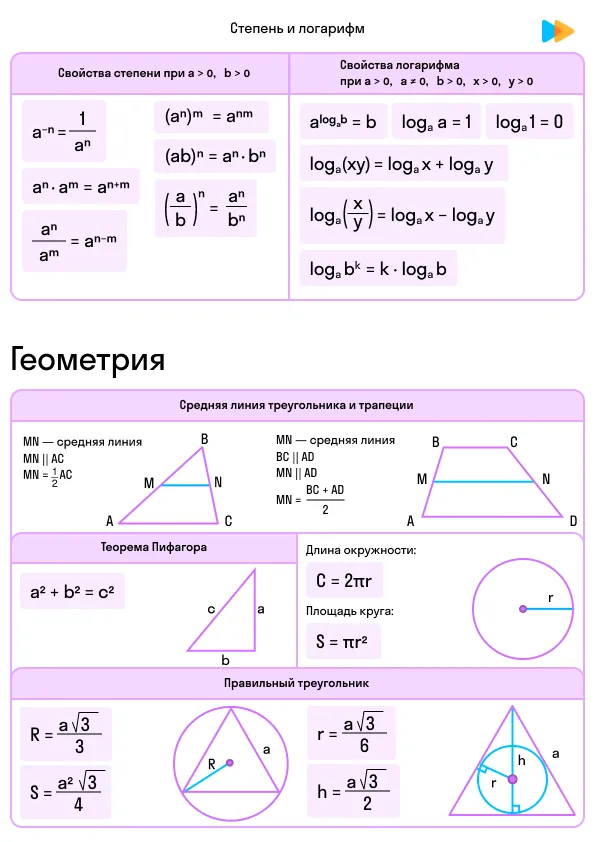 Справочный материал для ЕГЭ по математике, часть 2