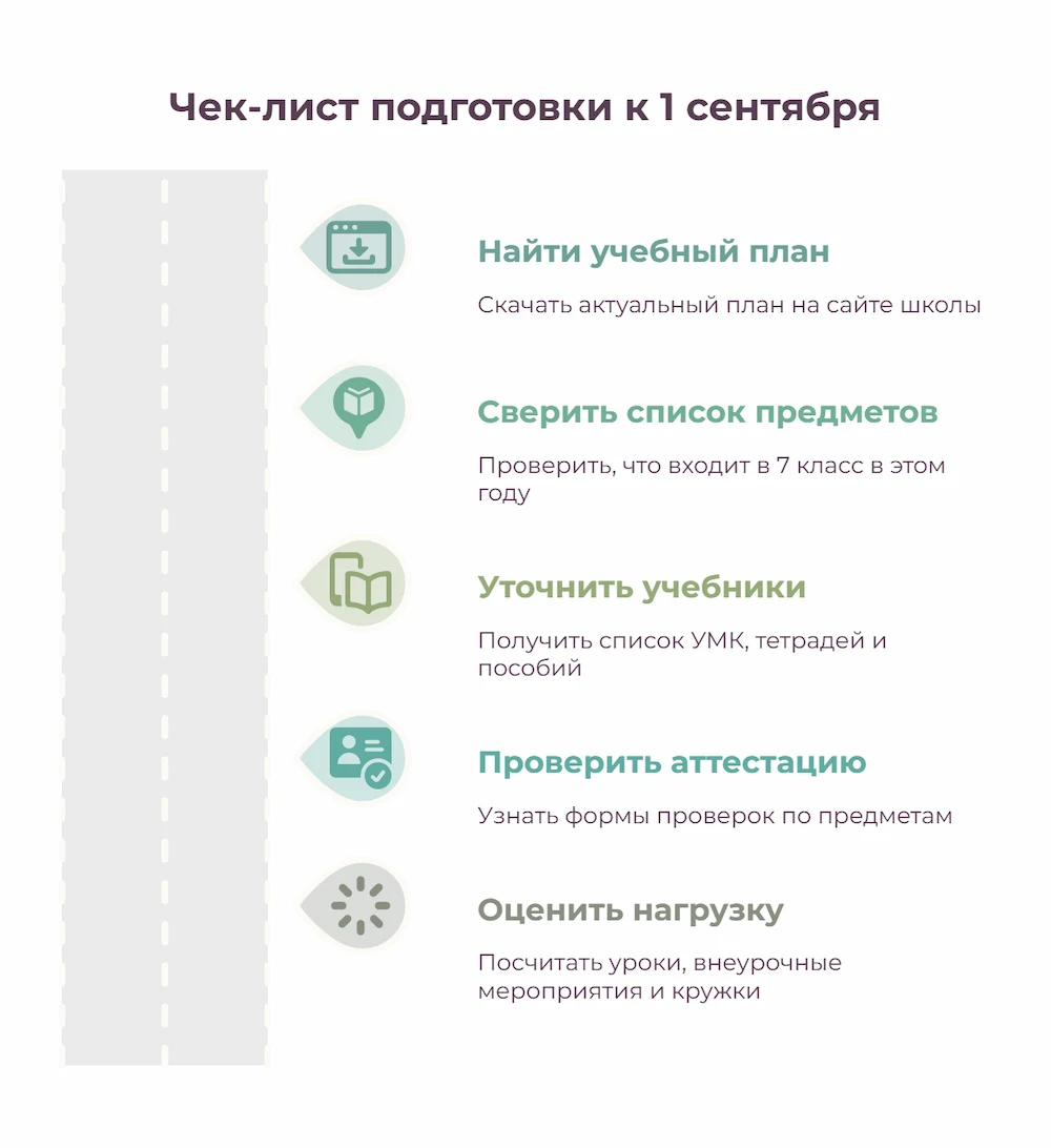 Чек-лист подготовки к 1 сентября