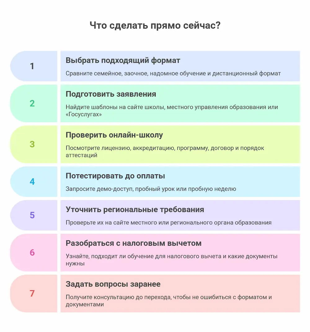 Что сделать прямо сейчас