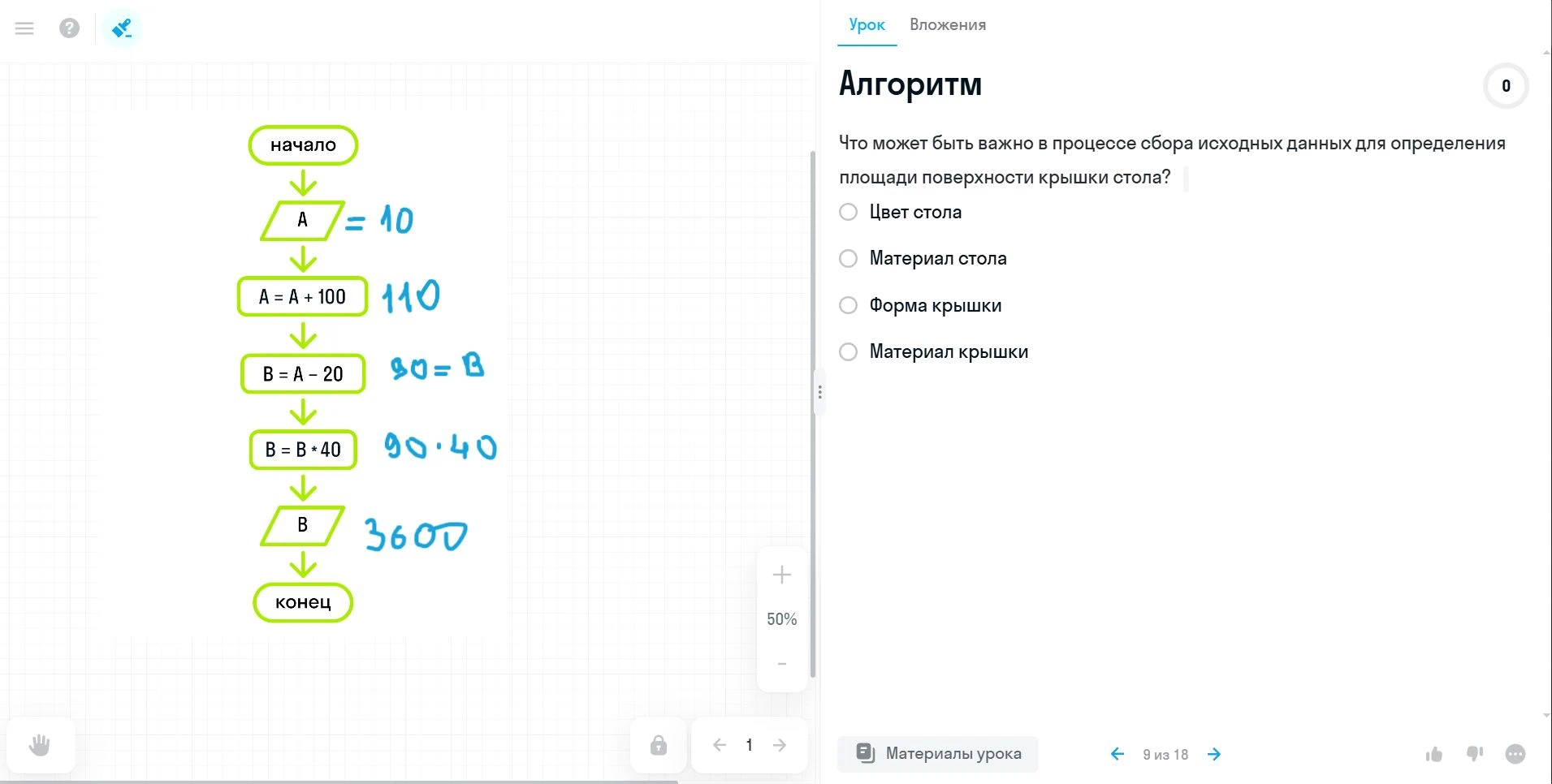 Домашняя работа по информатике